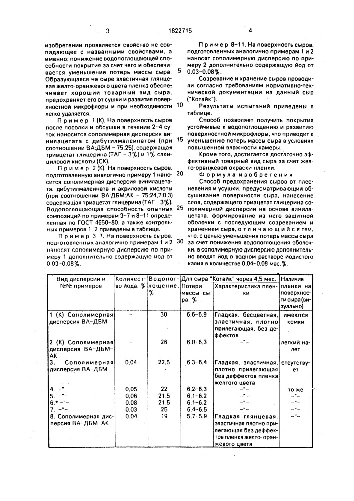 Способ предохранения сыров от плесневения и усушки (патент 1822715)