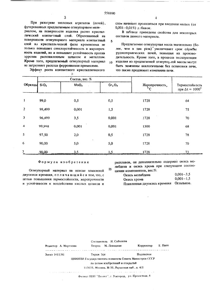 Огнеупорный материал (патент 558890)