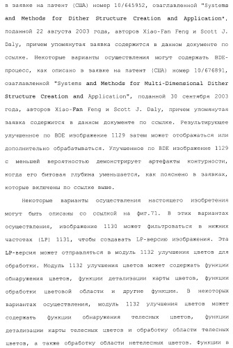 Способы и системы для управления источником исходного света дисплея с обработкой гистограммы (патент 2456679)