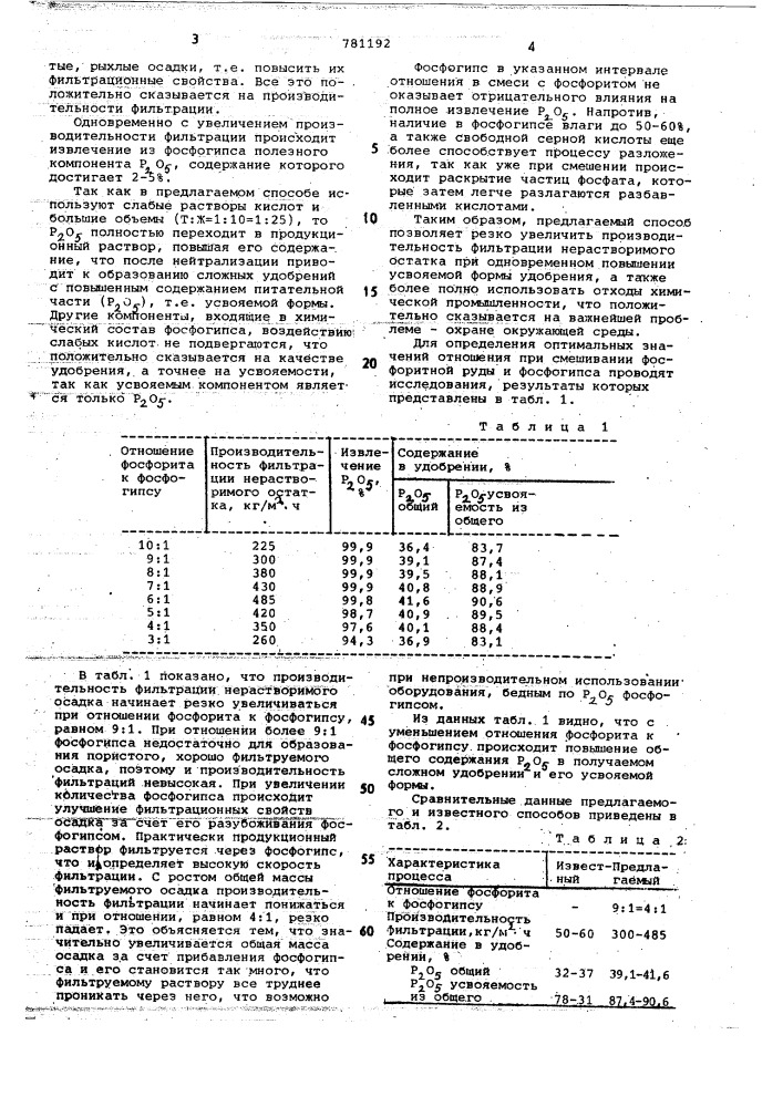 Способ получения сложных удобрений из фосфатных руд (патент 781192)