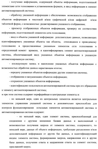 Способ подготовки и проведения голосования с помощью автоматизированной системы (патент 2312396)