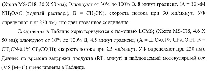 Бициклические гетероциклы и их применение в качестве ингибиторов вич интегразы (патент 2381228)