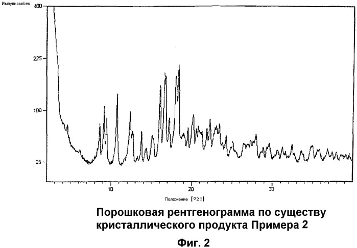 Кристаллическая форма (патент 2339634)