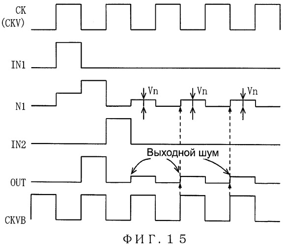 Сдвиговый регистр и дисплейное устройство (патент 2493621)