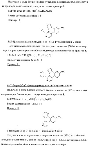 Производные пиразина, полезные в качестве антагонистов аденозинового рецептора (патент 2417994)