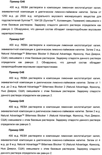 Интенсивный подсластитель для гидратации и подслащенная гидратирующая композиция (патент 2425590)