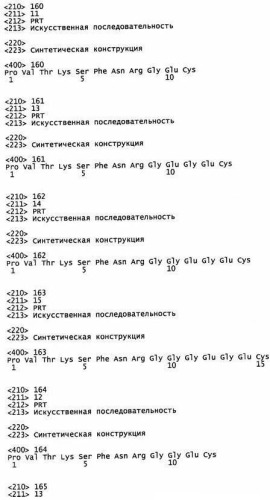 Антитела, узнающие углеводсодержащий эпитоп на cd43 и сеа, экспрессируемых на раковых клетках и способы их применения (патент 2528738)