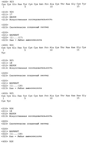 Полипептид для увеличения активности рецептора гуанилатциклазы, фармацевтическая композиция, способ лечения желудочно-кишечного расстройства у пациента, способ повышения активности рецептора гуанилатциклазы у пациента, способ лечения висцеральной боли, способ получения полипептида (варианты), изолированная молекула нуклеиновой кислоты, бактериальный вектор экспрессии и изолированная бактериальная клетка (патент 2433133)
