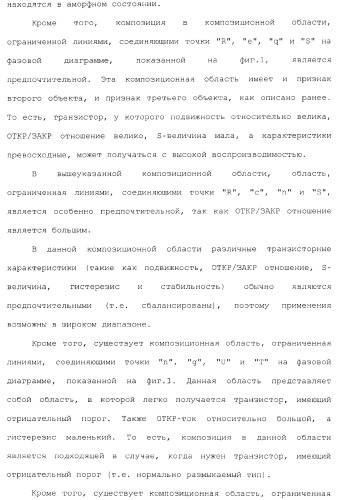 Полевой транзистор, имеющий канал, содержащий оксидный полупроводниковый материал, включающий в себя индий и цинк (патент 2371809)