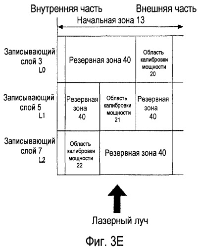 Носитель записи информации, способ записи и способ воспроизведения (патент 2498423)