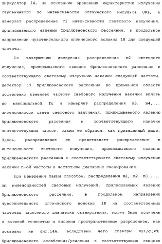 Распределенный оптоволоконный датчик (патент 2346235)