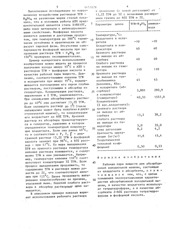 Рабочая пара веществ для абсорбционной холодильной машины (патент 1453129)
