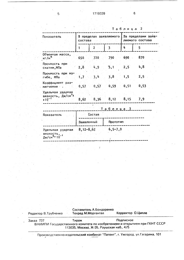 Сырьевая смесь для изготовления газогипса (патент 1719339)