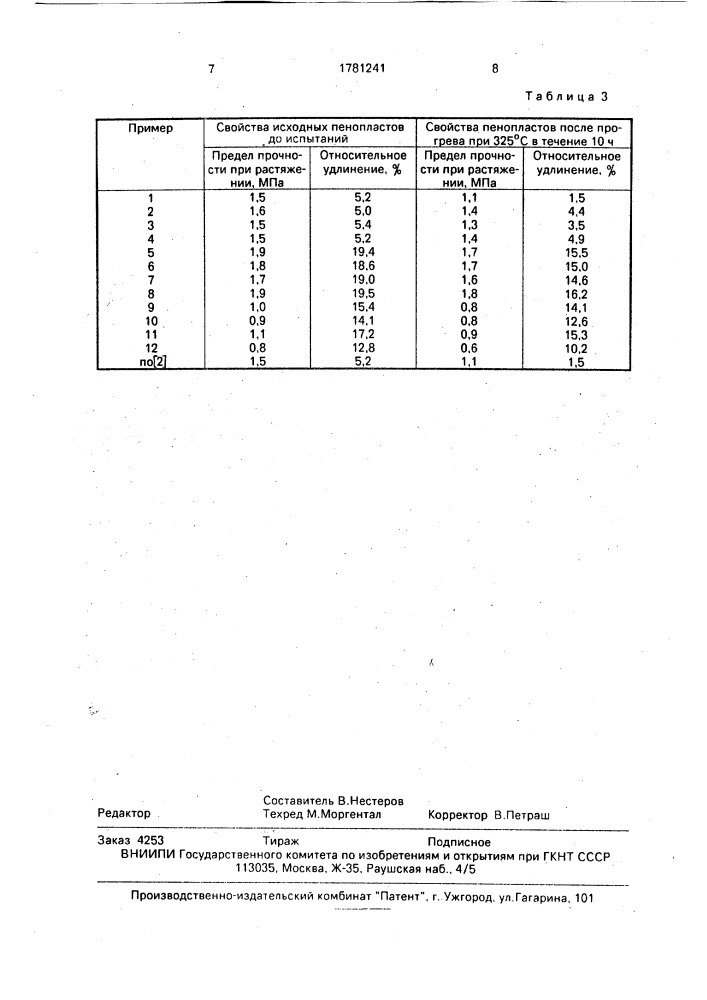 Способ получения термостойкого синтактового пенопласта (патент 1781241)