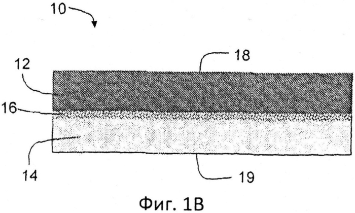 Изделие из стали с двумя слоями разной твердости и способ его изготовления (патент 2578278)