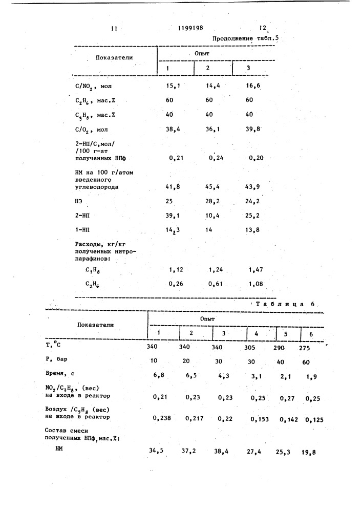 Способ получения нитропарафинов (патент 1199198)