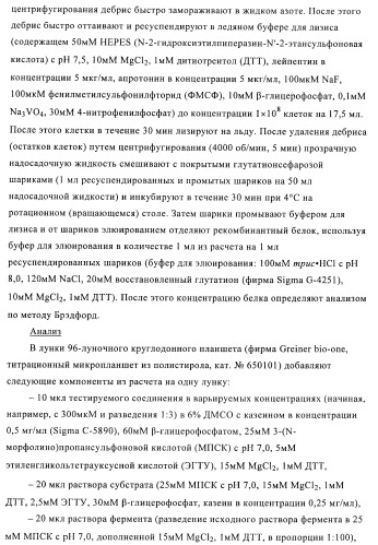 2,4-ди(аминофенил)пиримидины в качестве ингибиторов рlk-киназ (патент 2404979)