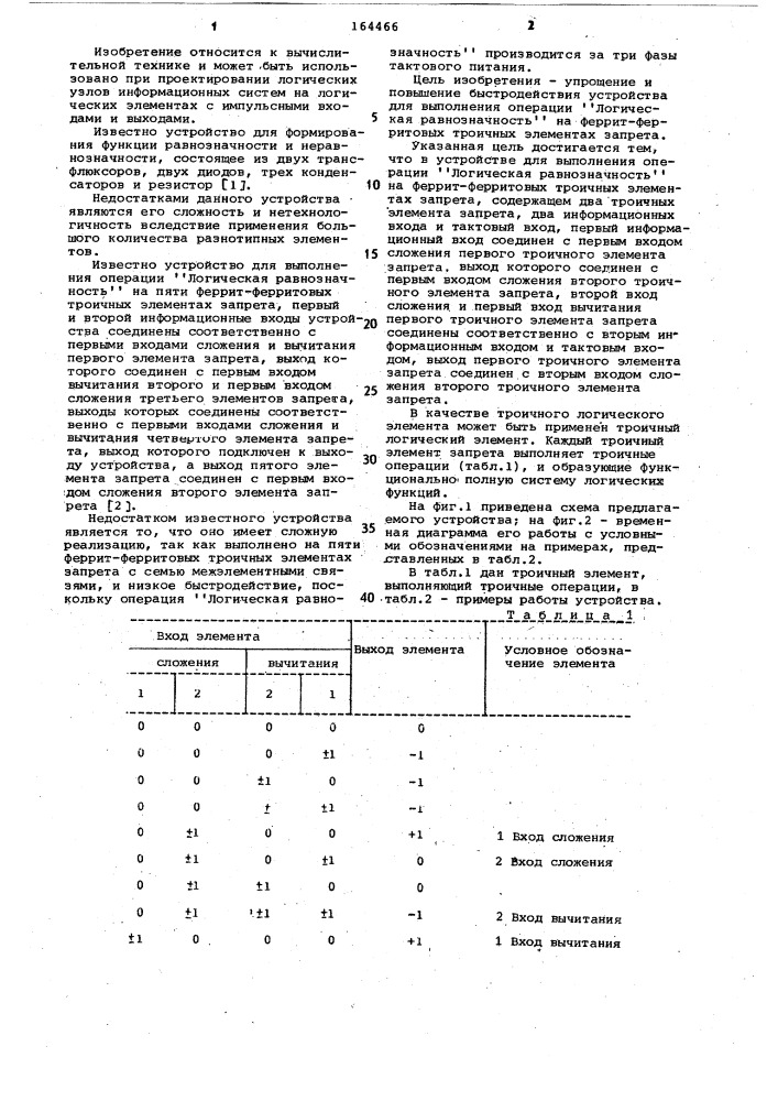 Устройство для выполнения операции "логическая равнозначность" на феррит-ферритовых троичных элементах запрета (патент 1064466)