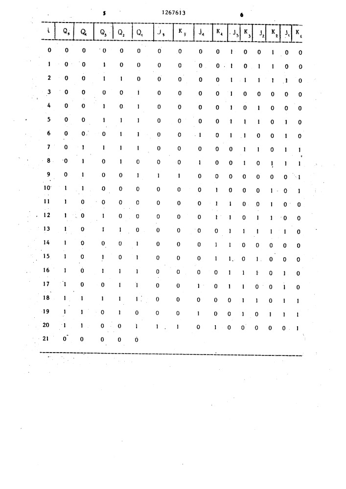 Синхронный делитель частоты на 21 (патент 1267613)