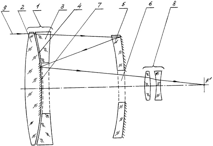 Светосильный зеркально-линзовый объектив (патент 2368924)