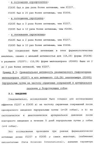 Применение (1s,2r) энантиомера милнаципрана для получения лекарственного средства (патент 2317817)