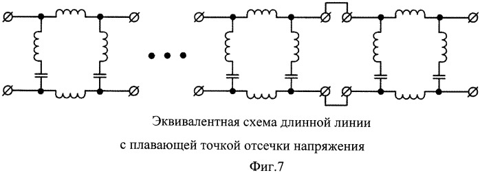 Биконическая антенна (патент 2481678)