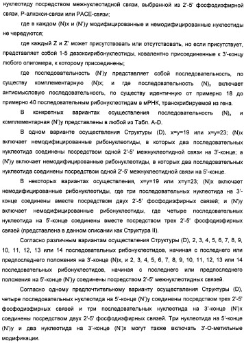 Новые структуры малых интерферирующих рнк (sirna) (патент 2487716)