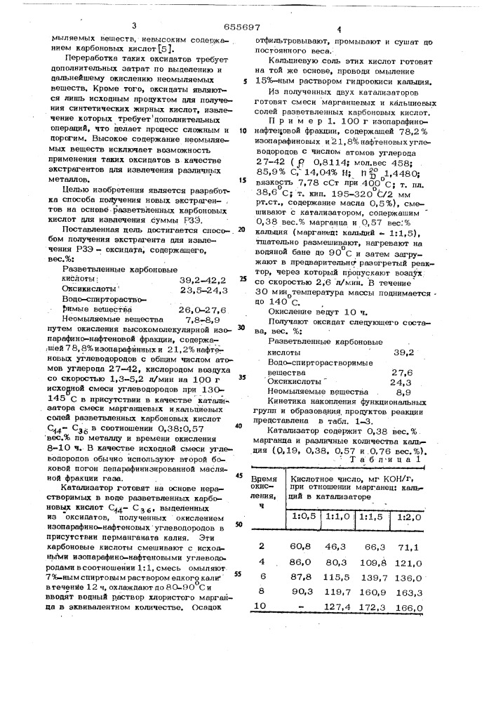 Способ получения экстрагента для извлечения редкоземельных элементов (патент 655697)