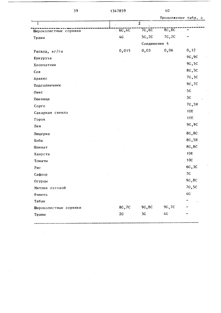 Способ борьбы с нежелательной растительностью (патент 1347859)