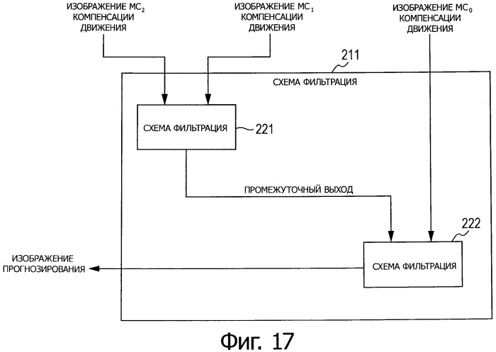 Устройство и способ обработки изображений (патент 2541881)