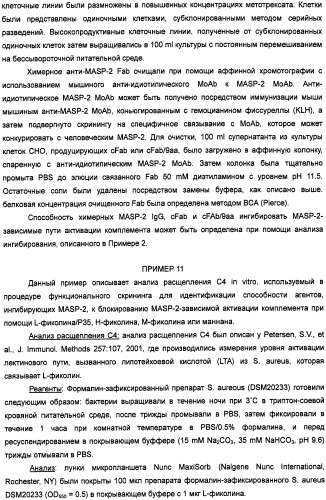 Способ лечения заболеваний, связанных с masp-2-зависимой активацией комплемента (варианты) (патент 2484097)