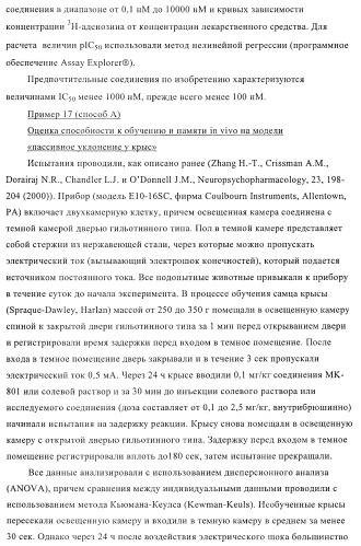 Ингибиторы фосфодиэстеразы 4, включая аналоги n-замещенного диариламина (патент 2388750)
