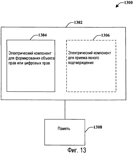 Распространение премиального контента со спонсорством рекламирования (патент 2477889)