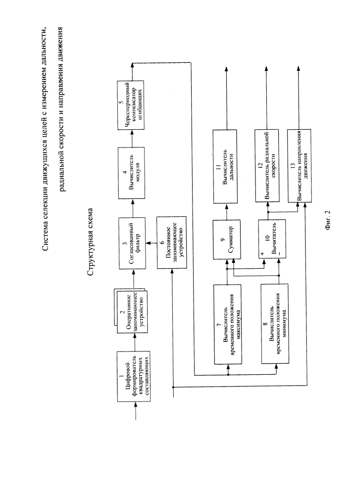 Система селекции движущихся целей с измерением дальности, радиальной скорости и направления движения (патент 2626380)