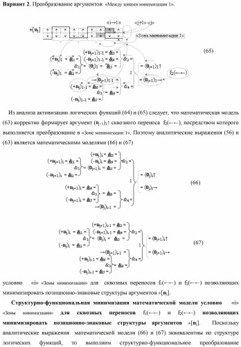 Способ формирования сквозного последовательного переноса в процедуре логического дифференцирования d/dn позиционных аргументов [mj]f(2n) с учетом их знака для формирования позиционно-знаковой структуры &#177;[mj]f(+/-)min с минимизированным числом активных в ней аргументов (варианты) (патент 2420869)