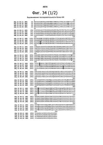 Способ получения рекомбинантного вирусного вектора apmv-8 (патент 2592544)