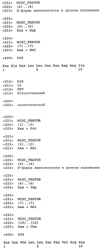 Новые агонисты npr-b (патент 2557290)