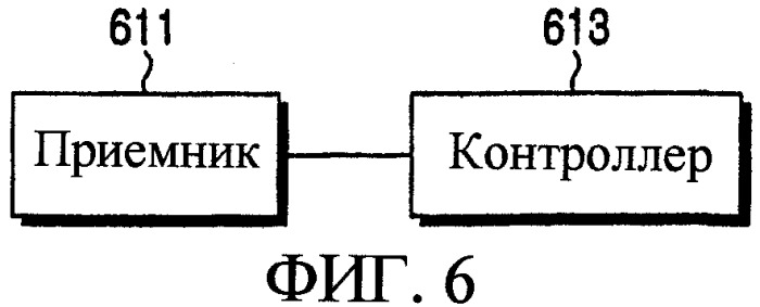 Система и способ для передачи/приема информации о возможности буфера гибридного автоматического запроса повторной передачи в системе связи широкополосного беспроводного доступа (патент 2349037)