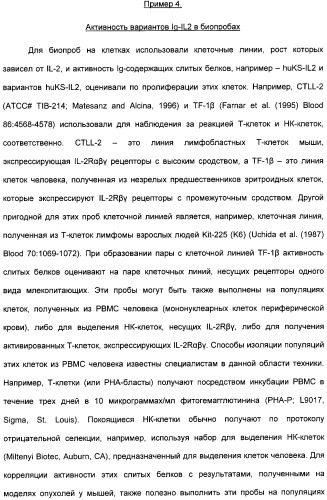 Иммуноцитокины с модулированной селективностью (патент 2312677)