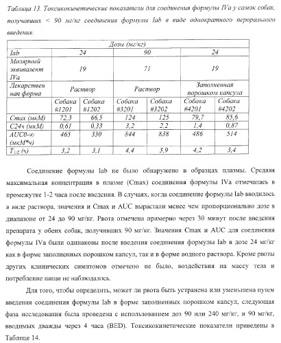 Пиперазиновые пролекарства и замещенные пиперидиновые противовирусные агенты (патент 2374256)