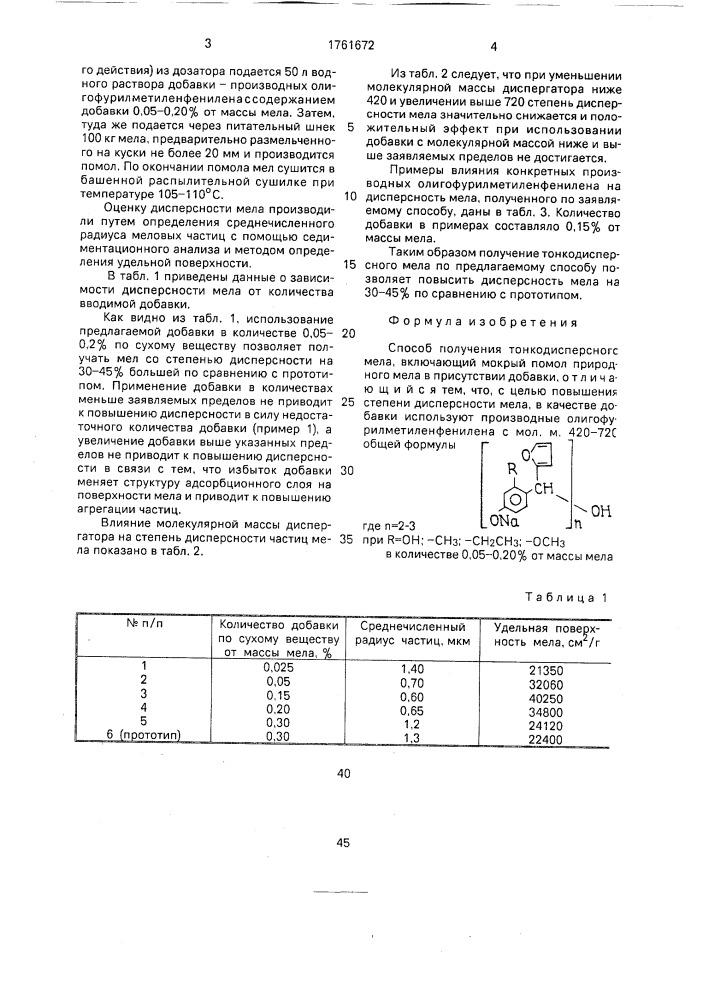 Способ получения тонкодисперсного мела (патент 1761672)