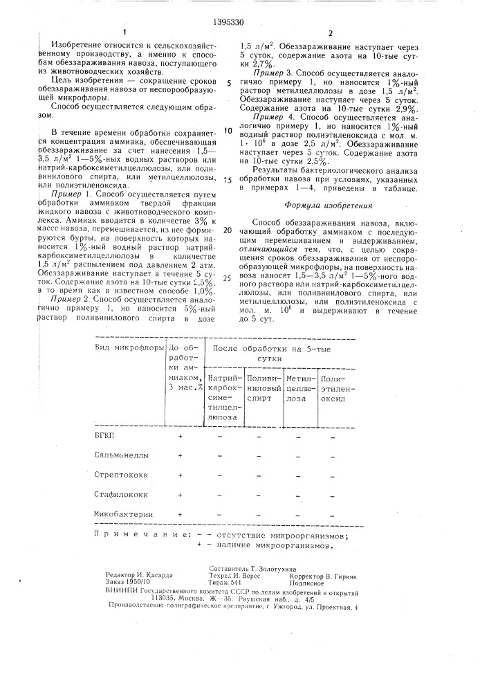 Способ обеззараживания навоза (патент 1395330)