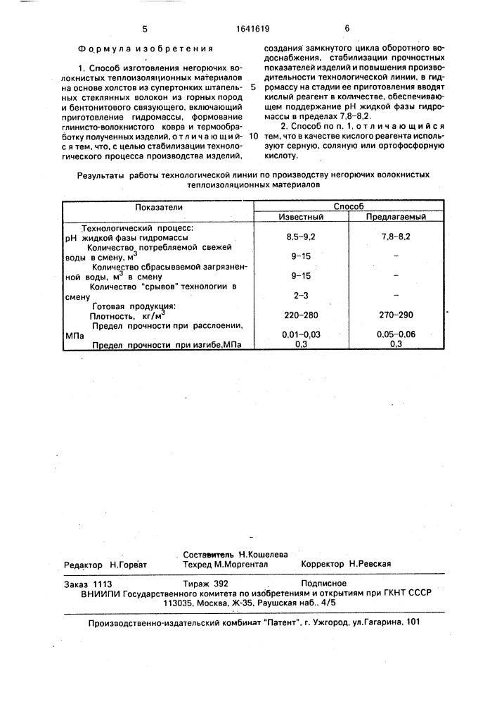 Способ изготовления негорючих волокнистых теплоизоляционных материалов (патент 1641619)