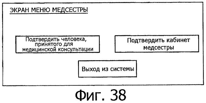 Система и способ медицинской консультации на дому (патент 2308760)