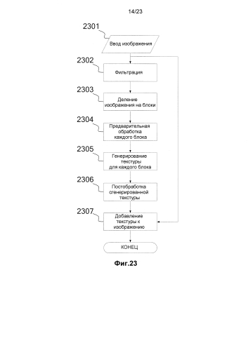 Способ и система для обработки изображения (патент 2583725)