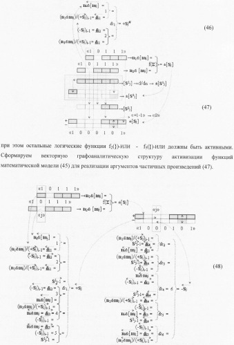 Функциональная структура параллельного позиционно-знакового сумматора f(+/-) для комбинационного умножителя, в котором выходные аргументы частичных произведений представлены в формате двоичной системы счисления f(2n) (варианты) (патент 2380740)