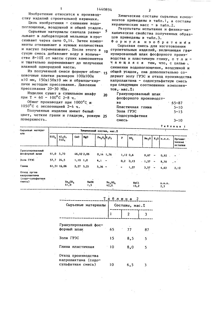 Сырьевая смесь для изготовления строительных изделий (патент 1440894)