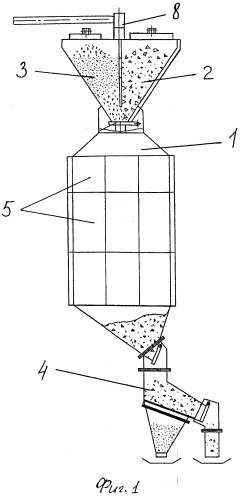 Установка для термоподготовки шихты и охлаждения кокса (патент 2520453)