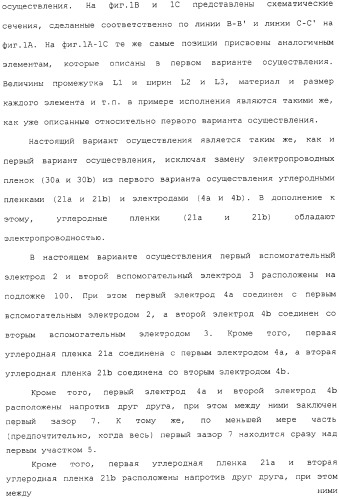 Эмитирующее электроны устройство, источник электронов и устройство отображения с использованием такого устройства и способы изготовления их (патент 2331134)