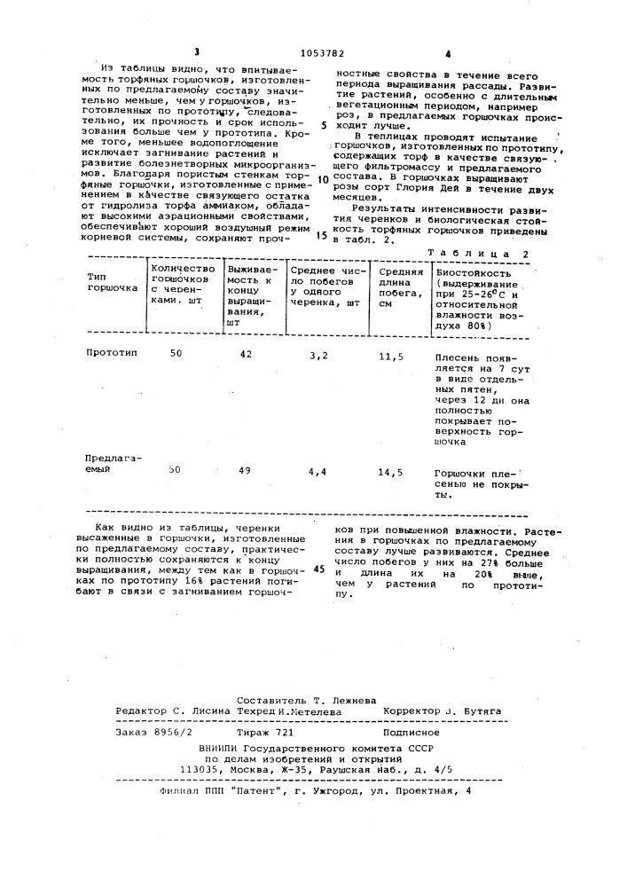 Смесь для изготовления торфяных горшочков (патент 1053782)